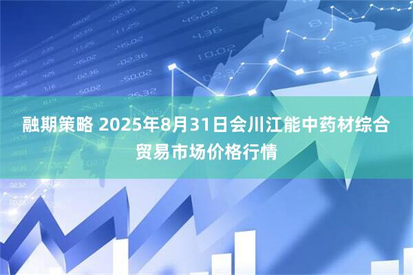 融期策略 2025年8月31日会川江能中药材综合贸易市场价格行情